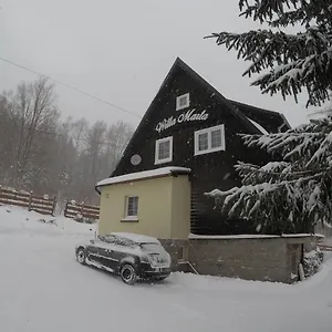 Nocleg ze śniadaniem Marta, Szklarska Poręba